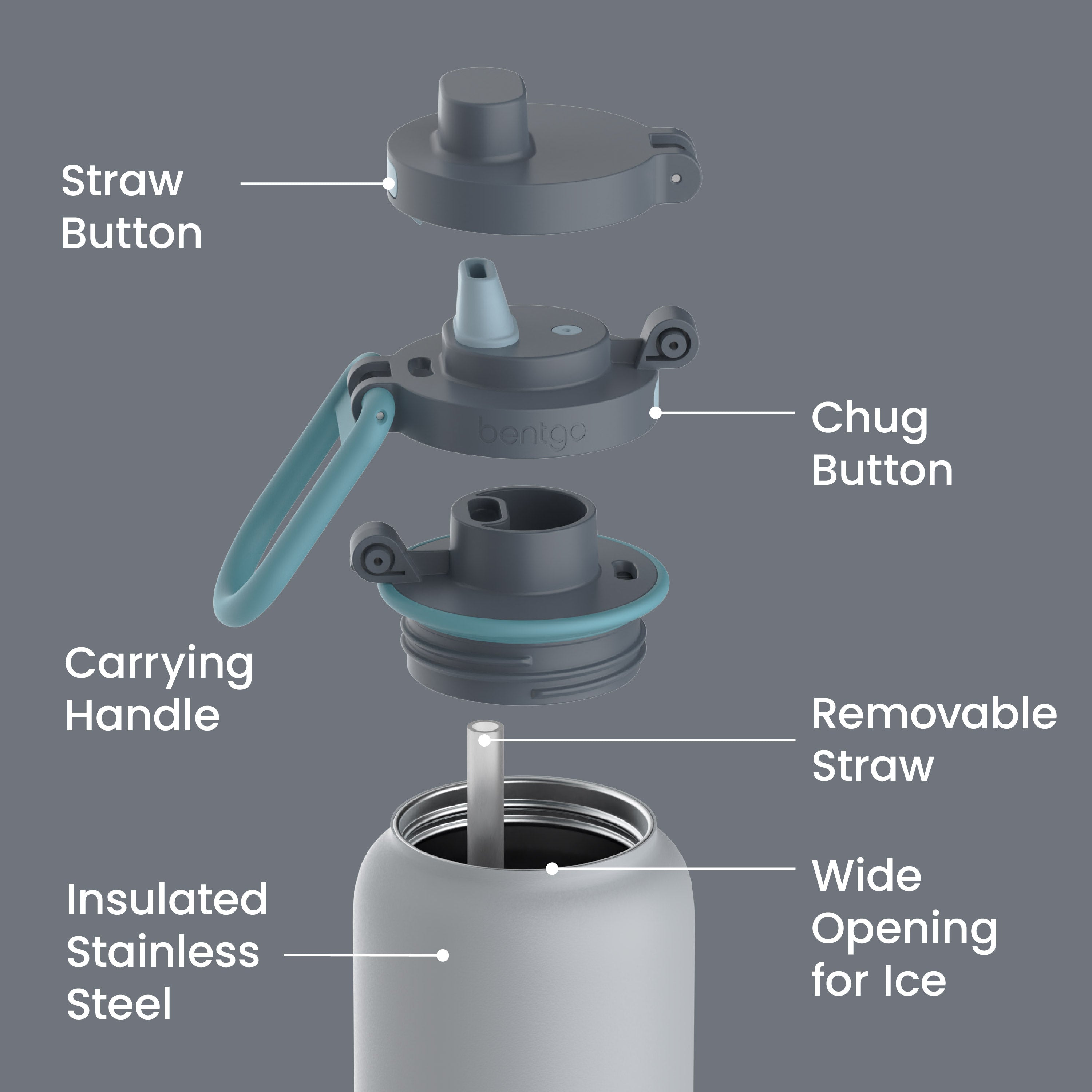 Bentgo® Flip Leak-Proof Water Bottle | Gray Surf - Straw Button, Chug Button, Carrying Handle, Removable Straw, Insulated Stainless Steel, and Wide Opening For Ice
