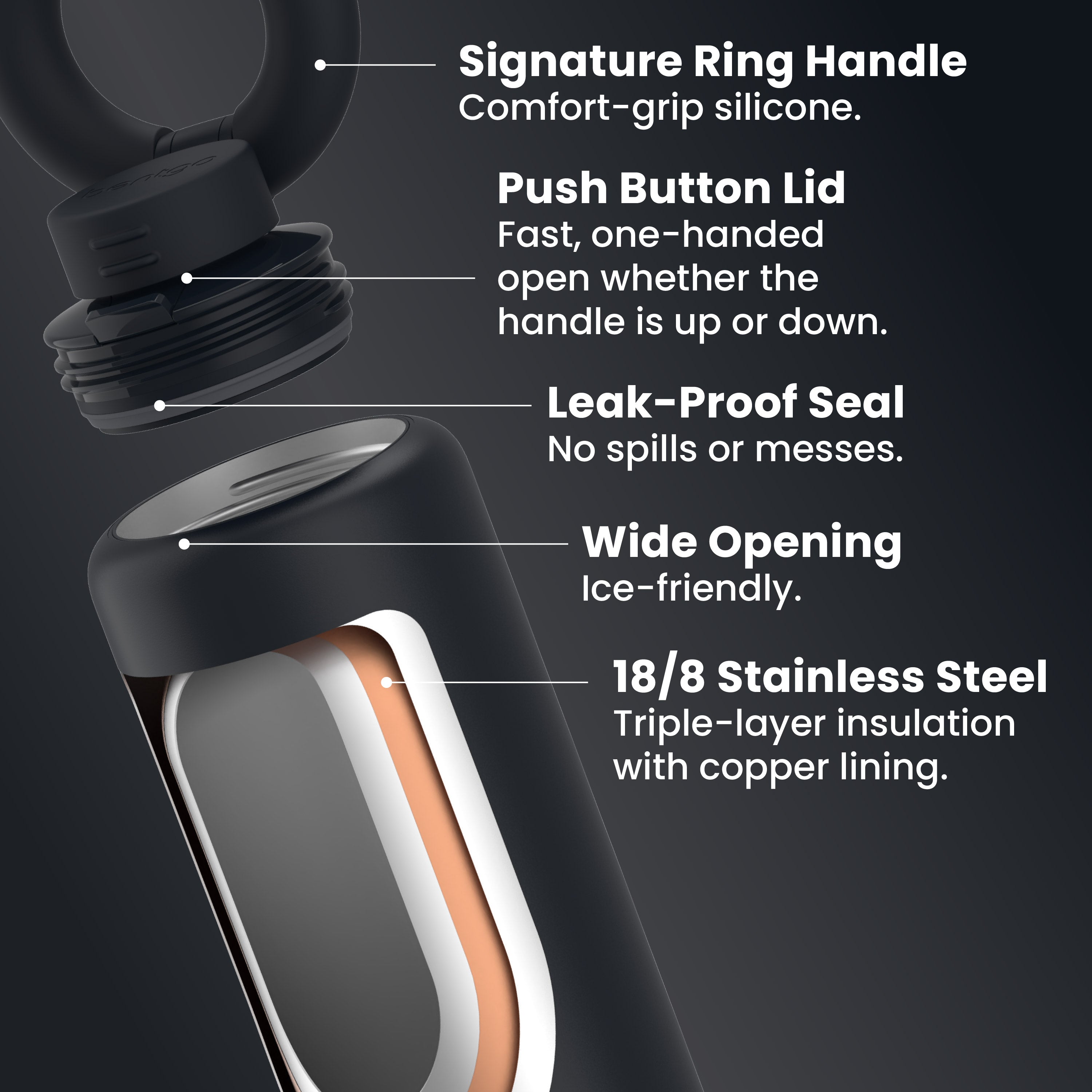 Bentgo® Lift Water Bottle | Back to Black - Signature Ring Handle (Comfort-Grip Silicone), Push Button Lid (Fast, One-Handed Open Whether The Handle Is Up Or Down), Leak-Proof Seal (No Spills Or Messes), Wide Opening (Ice-Friendly), and 18/8 Stainless Steel (Triple-Layer Insulation With Copper Lining