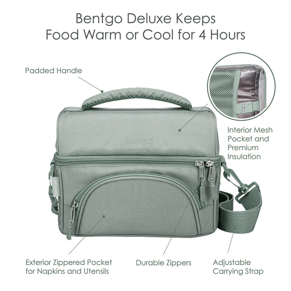 Bentgo Deluxe Lunch Bag in Khaki Green. Bentgo Deluxe keeps food warm or cool for 4 hours.