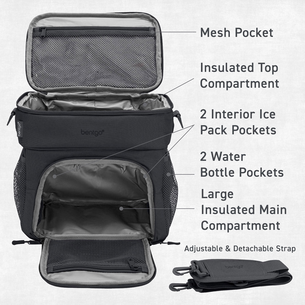 Bentgo Prep Deluxe Multimeal Bag in Dark Gray Features a Mesh Pocket, an Insulated Top Compartment, 2 Interior Ice Pack Pockets, 2 Water Bottle Pockets, 1 Large Insulated Main Compartment.