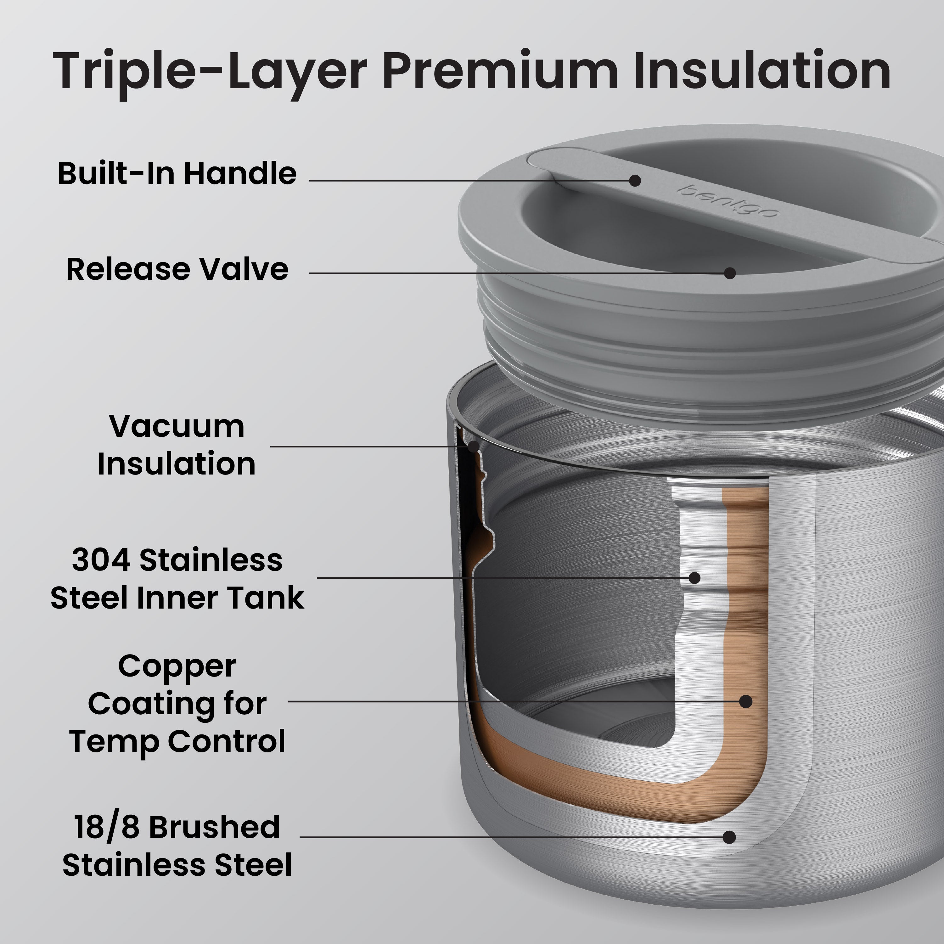 Bentgo® Stainless Steel Insulated Food Container - Stainless Steel | Triple-Layer Premium Insulation - Built-In Handle, Release Valve, Vacuum Insulation, 304 Stainless Steel Inner Tank, Copper Coating for Temp Control, And 18/8 Brushed Stainless Steel