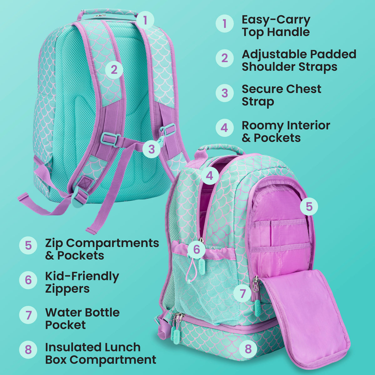 Bentgo® Kids Prints 2-in-1 Backpack & Lunch Bag - Mermaid Scales | Easy-Carry Top Handle, Adjustable Padded Shoulder Straps, Secure Chest Strap, Roomy Interior & Pockets, Zip Compartments & Pockets, Kid-Friendly Zippers, Water Bottle Pocket, and Insulated Lunch Box Compartment