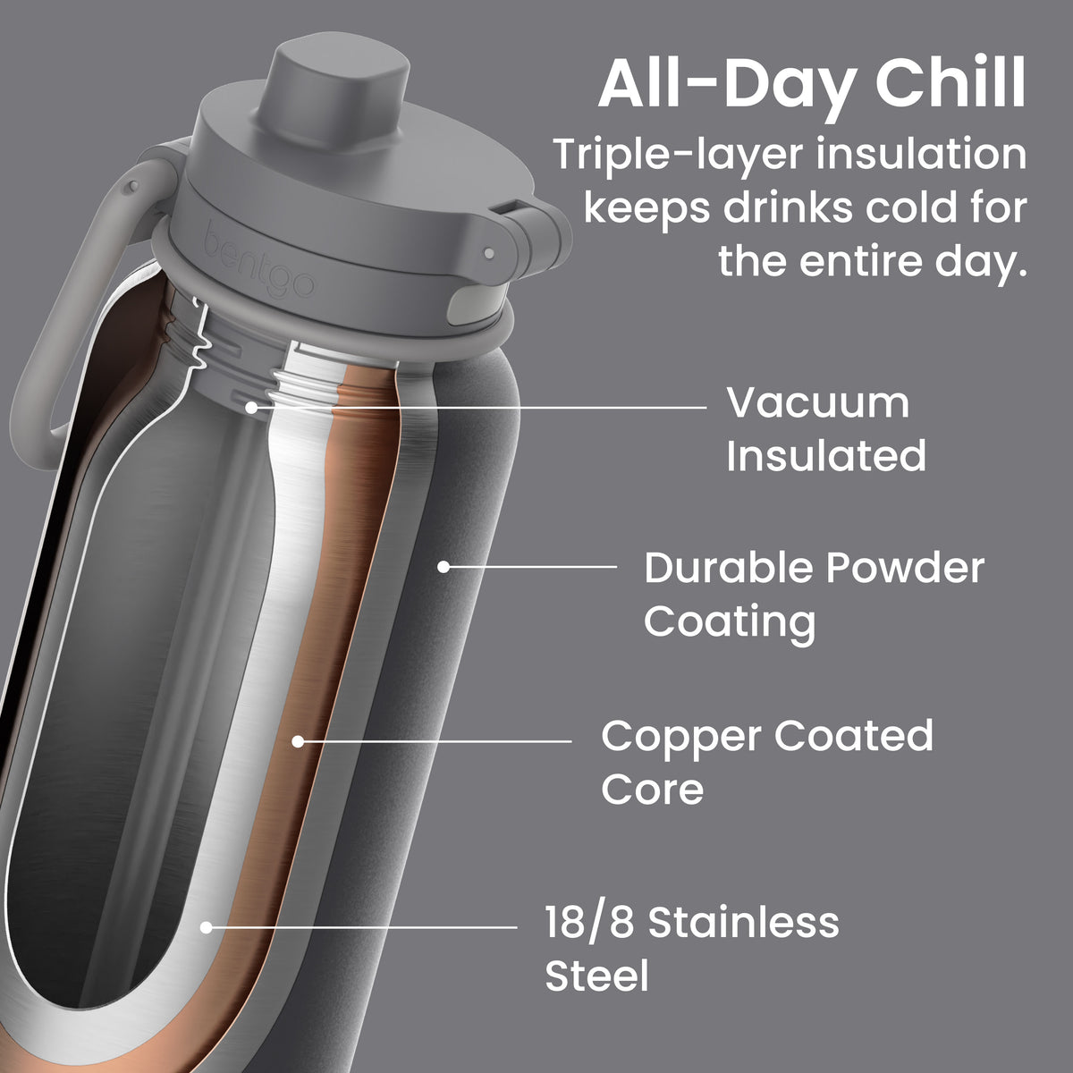 Bentgo® Flip Leak-Proof Water Bottle | Tweed - All Day Chill (Triple-Layer Insulation Keeps Drinks Cold For Entire Day) - Vacuum Insulated, Durable Powder Coating, Copper Coated Core, and 18/8 Stainless Steel