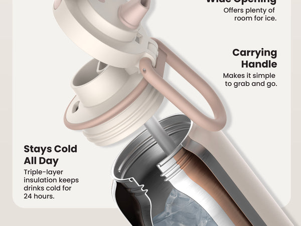 Product banner 3