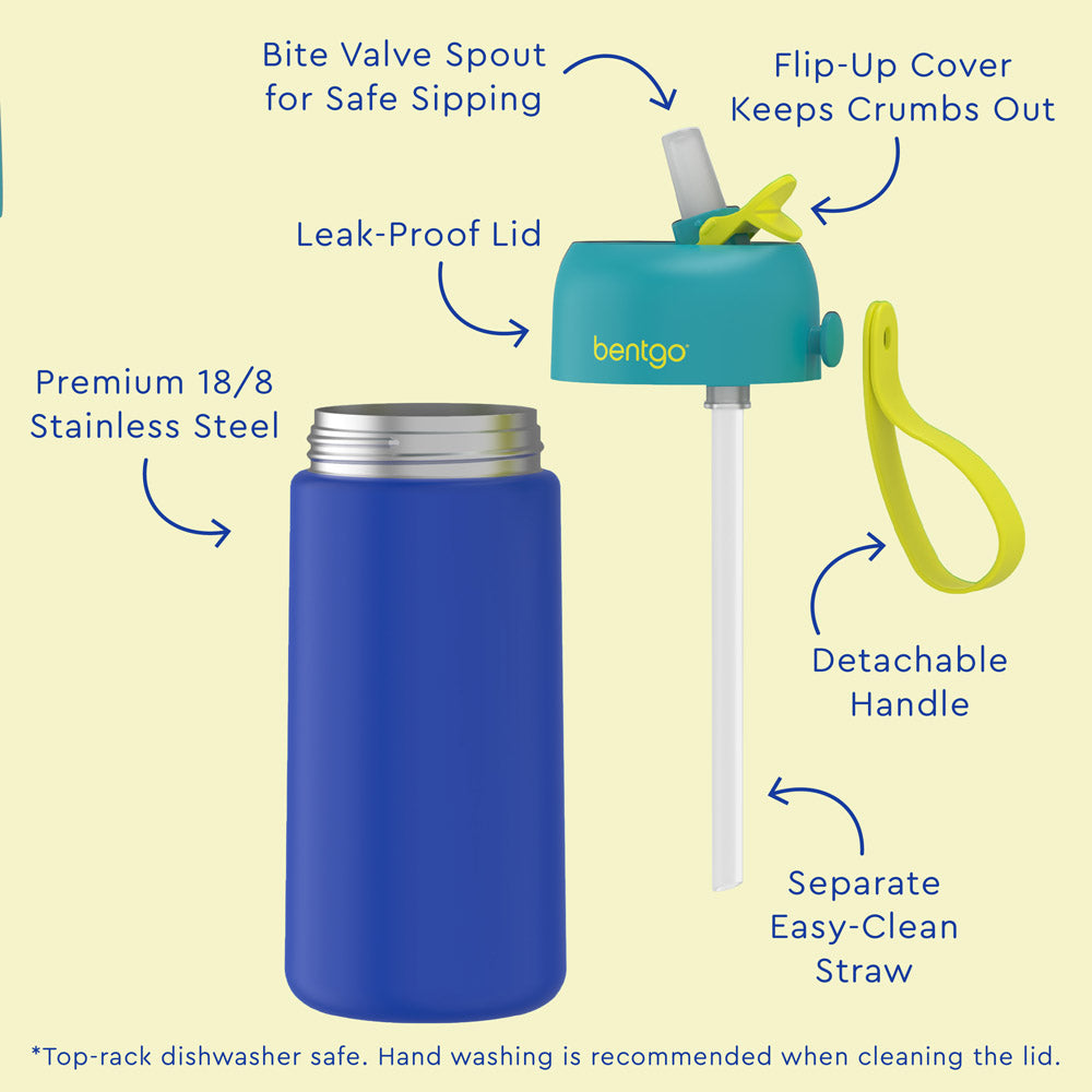 Bentgo® Kids Stainless Steel Insulated Water Bottle (2-Pack)  - Shark/Teal Fin | Features Bite Valve Spout For Safe Sipping, Flip-Up Cover Keeps Crumbs Out, Detachable Handle, Premium 18/8 Stainless Steel, Separate Easy-Clean Straw, And Leak-Proof Lid