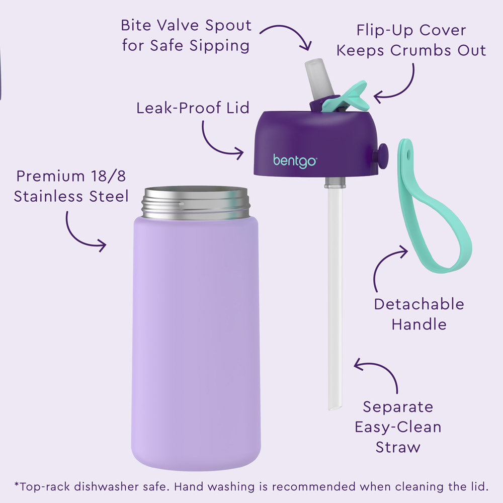 Bentgo® Kids Stainless Steel Insulated Water Bottle (2-Pack)  - Unicorn/Lavender Sky | Features Bite Valve Spout For Safe Sipping, Flip-Up Cover Keeps Crumbs Out, Detachable Handle, Premium 18/8 Stainless Steel, Separate Easy-Clean Straw, And Leak-Proof Lid