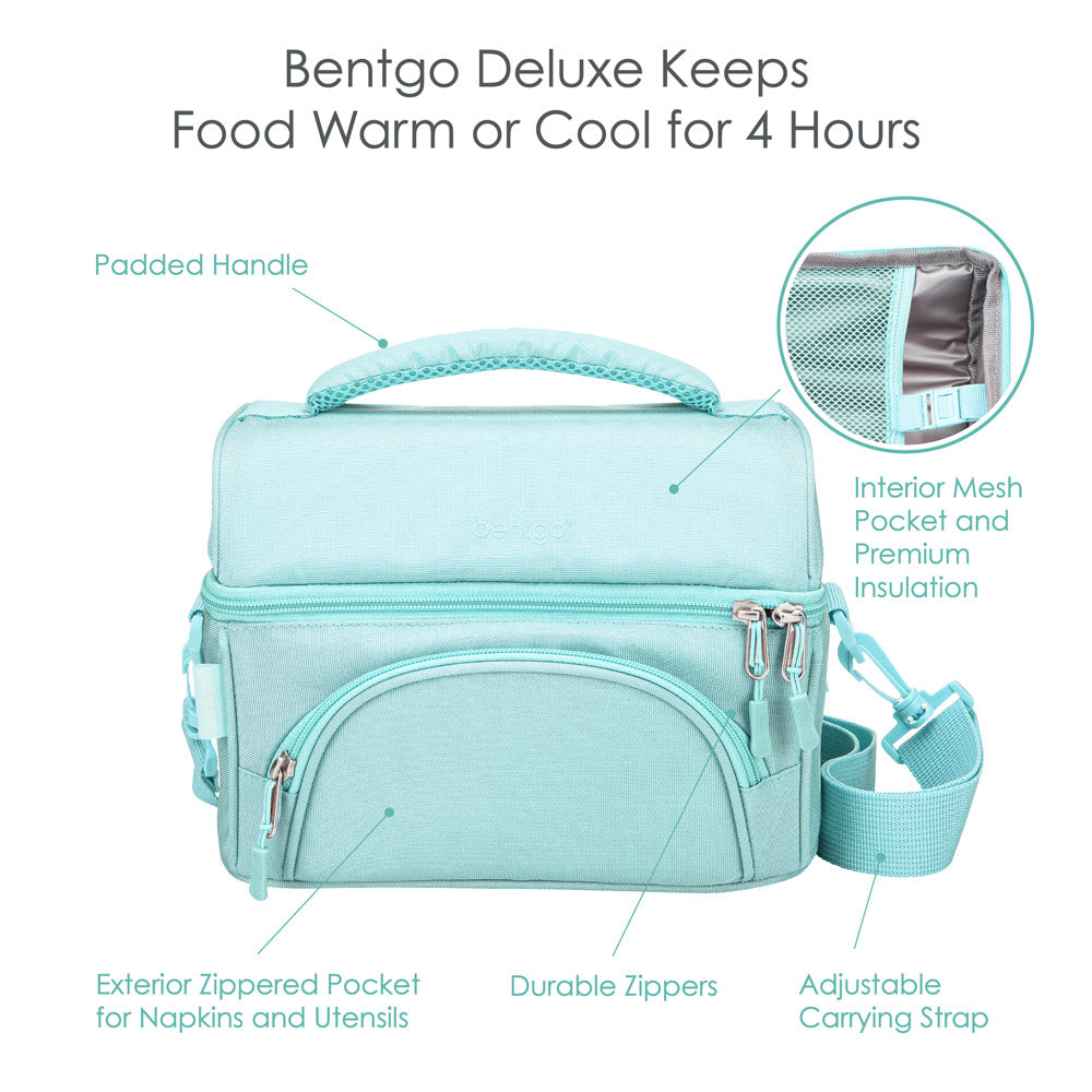 Bentgo Deluxe Lunch Bag in Coastal Aqua. Bentgo Deluxe keeps food warm or cool for 4 hours.