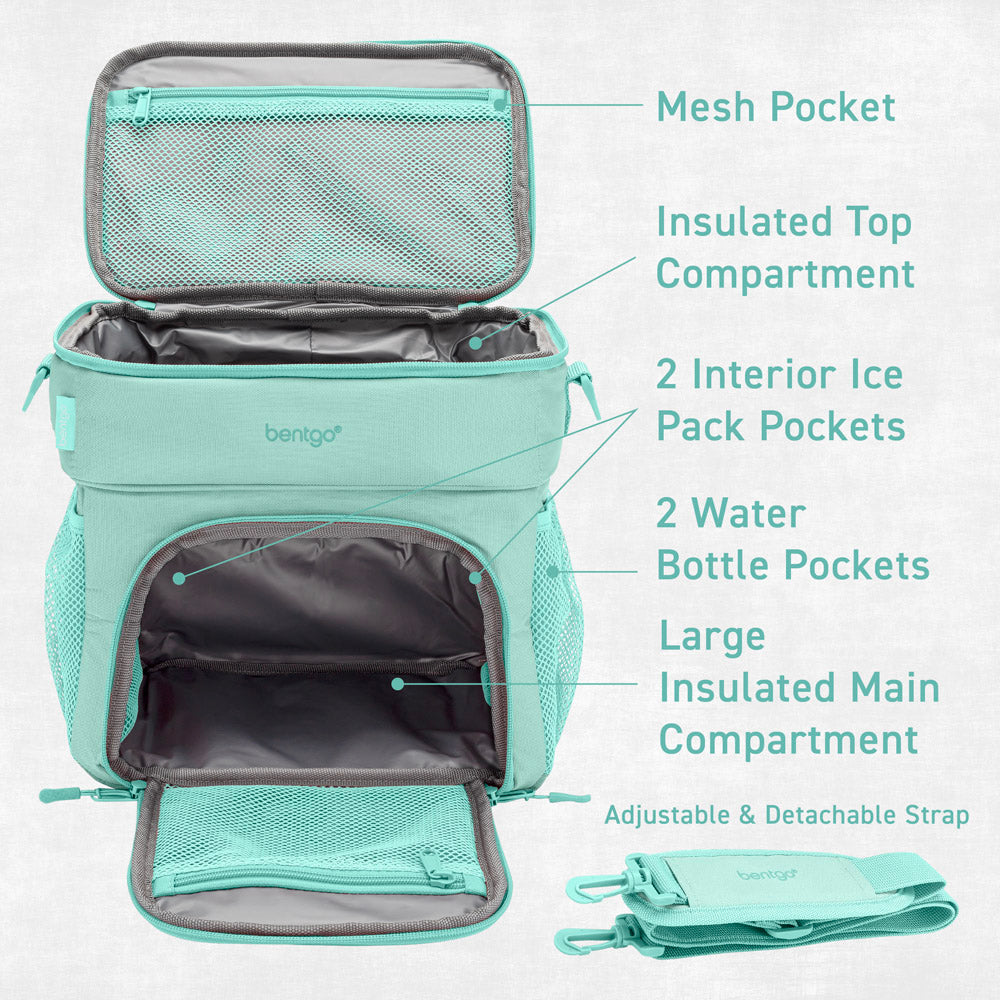 Bentgo Prep Deluxe Multimeal Bag in Coastal Aqua Features a Mesh Pocket, an Insulated Top Compartment, 2 Interior Ice Pack Pockets, 2 Water Bottle Pockets, 1 Large Insulated Main Compartment.
