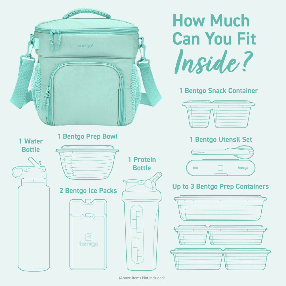Bentgo Prep Deluxe Multimeal Bag in Coastal Aqua can fit 1 snack container, up to 3 prep containers, 1 prep bowl, 2 ice packs, 2 bottles, and a utensil set.