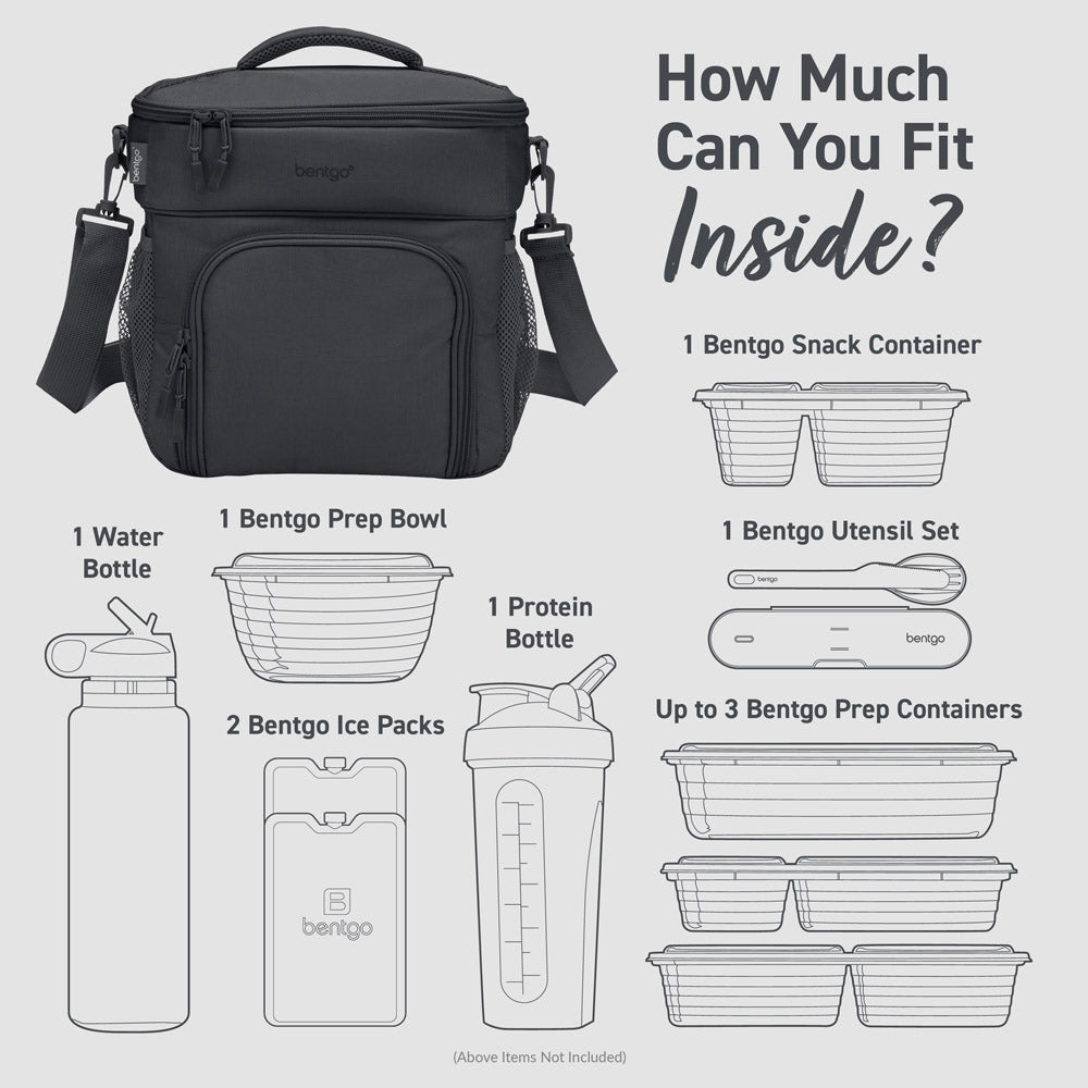 Bentgo Prep Deluxe Multimeal Bag in Dark Gray can fit 1 snack container, up to 3 prep containers, 1 prep bowl, 2 ice packs, 2 bottles, and a utensil set.