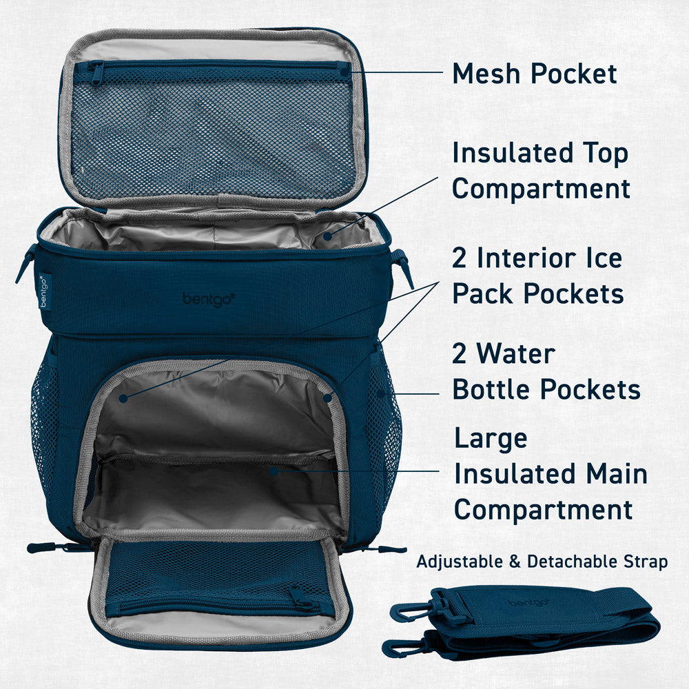 Bentgo Prep Deluxe Multimeal Bag in Navy Blue Features a Mesh Pocket, an Insulated Top Compartment, 2 Interior Ice Pack Pockets, 2 Water Bottle Pockets, 1 Large Insulated Main Compartment.