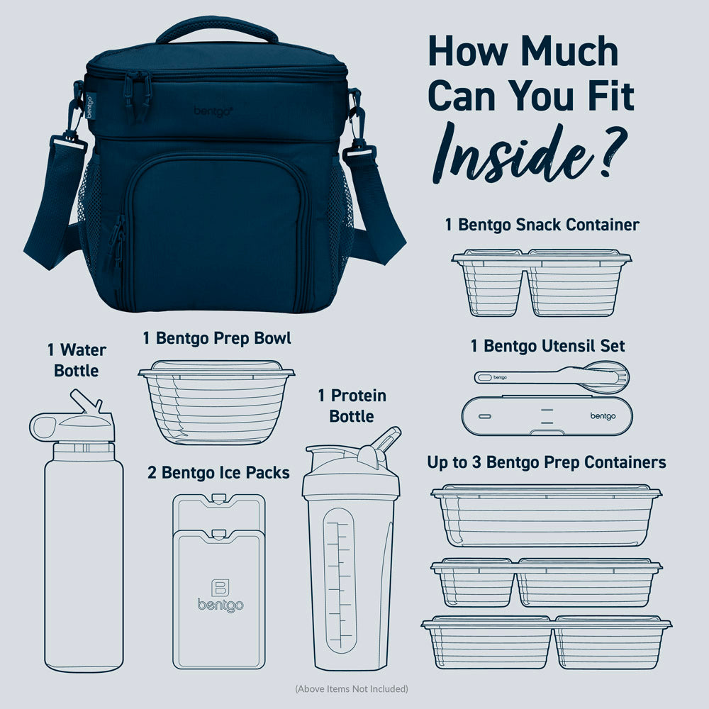 Bentgo Prep Deluxe Multimeal Bag in Navy Blue can fit 1 snack container, up to 3 prep containers, 1 prep bowl, 2 ice packs, 2 bottles, and a utensil set.
