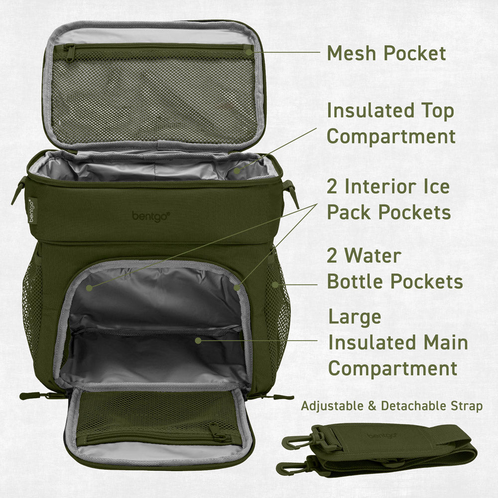 Bentgo Prep Deluxe Multimeal Bag in Olive Green Features a Mesh Pocket, an Insulated Top Compartment, 2 Interior Ice Pack Pockets, 2 Water Bottle Pockets, 1 Large Insulated Main Compartment.