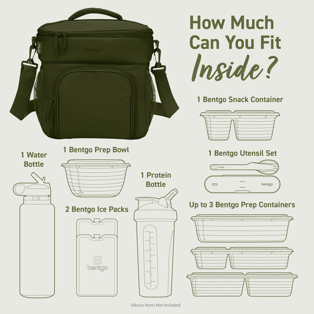 Bentgo Prep Deluxe Multimeal Bag in Olive Green can fit 1 snack container, up to 3 prep containers, 1 prep bowl, 2 ice packs, 2 bottles, and a utensil set.