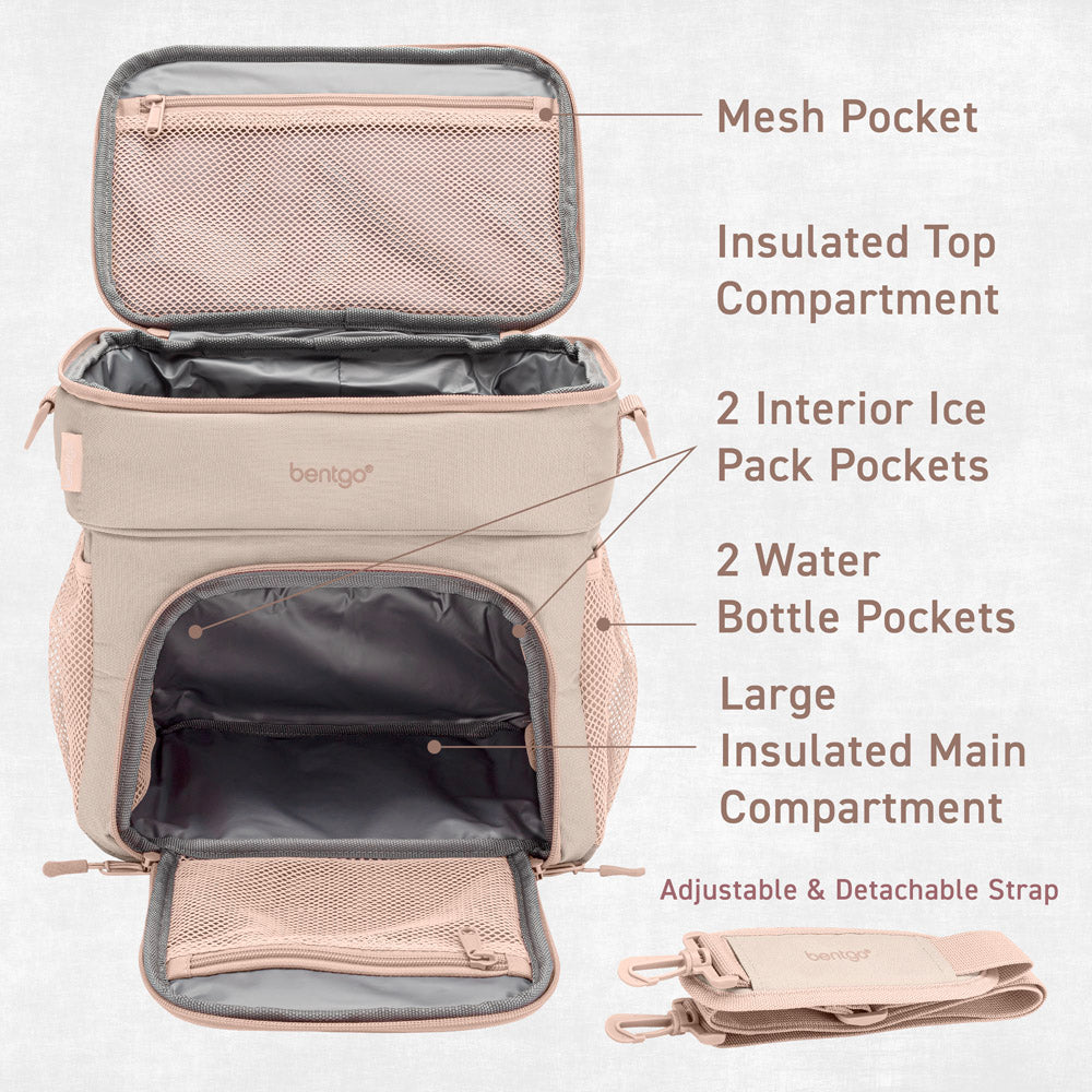 Bentgo Prep Deluxe Multimeal Bag in Sand Features a Mesh Pocket, an Insulated Top Compartment, 2 Interior Ice Pack Pockets, 2 Water Bottle Pockets, 1 Large Insulated Main Compartment.