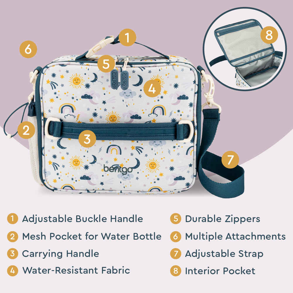 Bentgo® Kids Prints Lunch Bag - Friendly Skies | Adjustable Buckle Handle, Mesh Pocket for Water Bottle, Carrying Handle, Water-Resistant Fabric, Durable Zippers, Multiple Attachments, Adjustable Strap, Interior Pocket