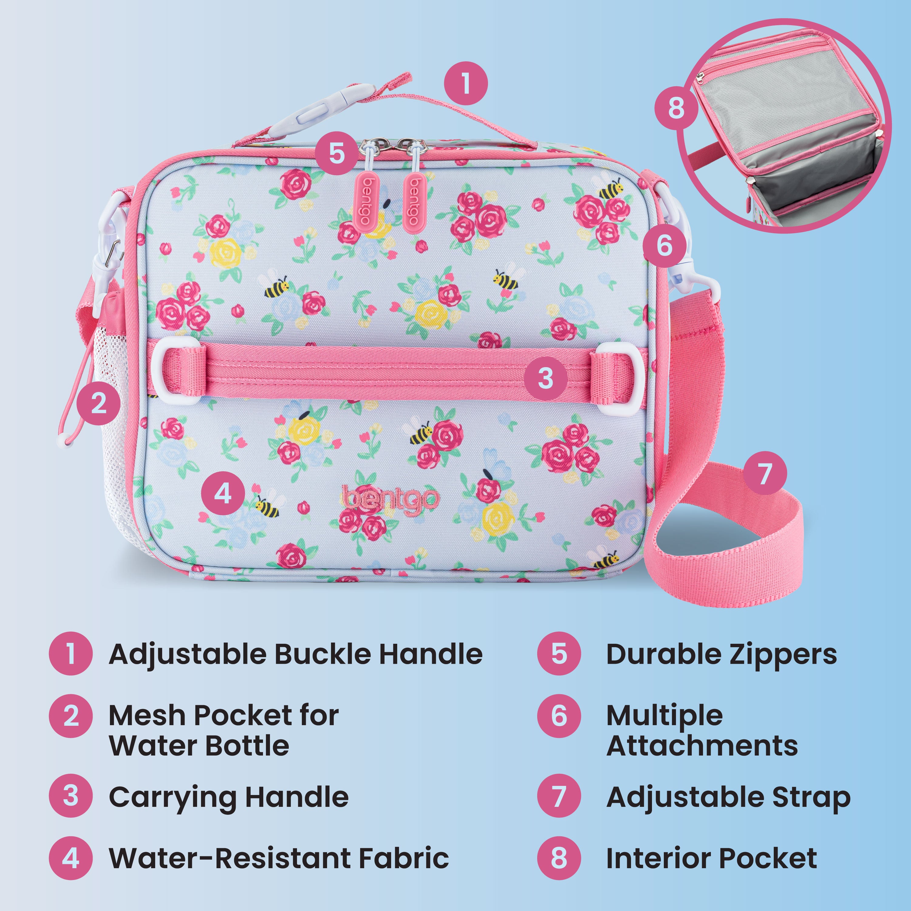 Bentgo Kids Prints Lunch Bag - Blooming Floral | Adjustable Buckle Handle, Mesh Pocket For Water Bottle, Carrying Handle,Water-Resistant Fabric, Durable Zipper, Multiple Attachments, Adjustable Strap, And Interior Pocket