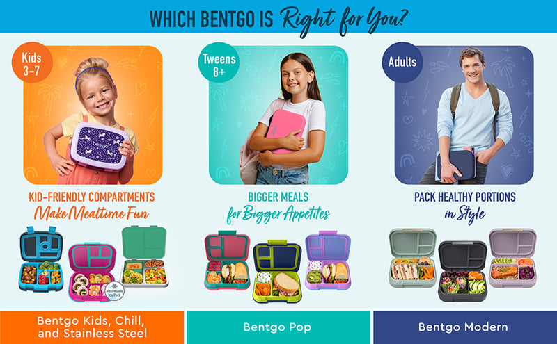 Bentgo® Kids Chill - Lonchera Bento a prueba de fugas con bolsa de hielo  extraíble y 4 compartimentos para comidas sobre la marcha, apta para