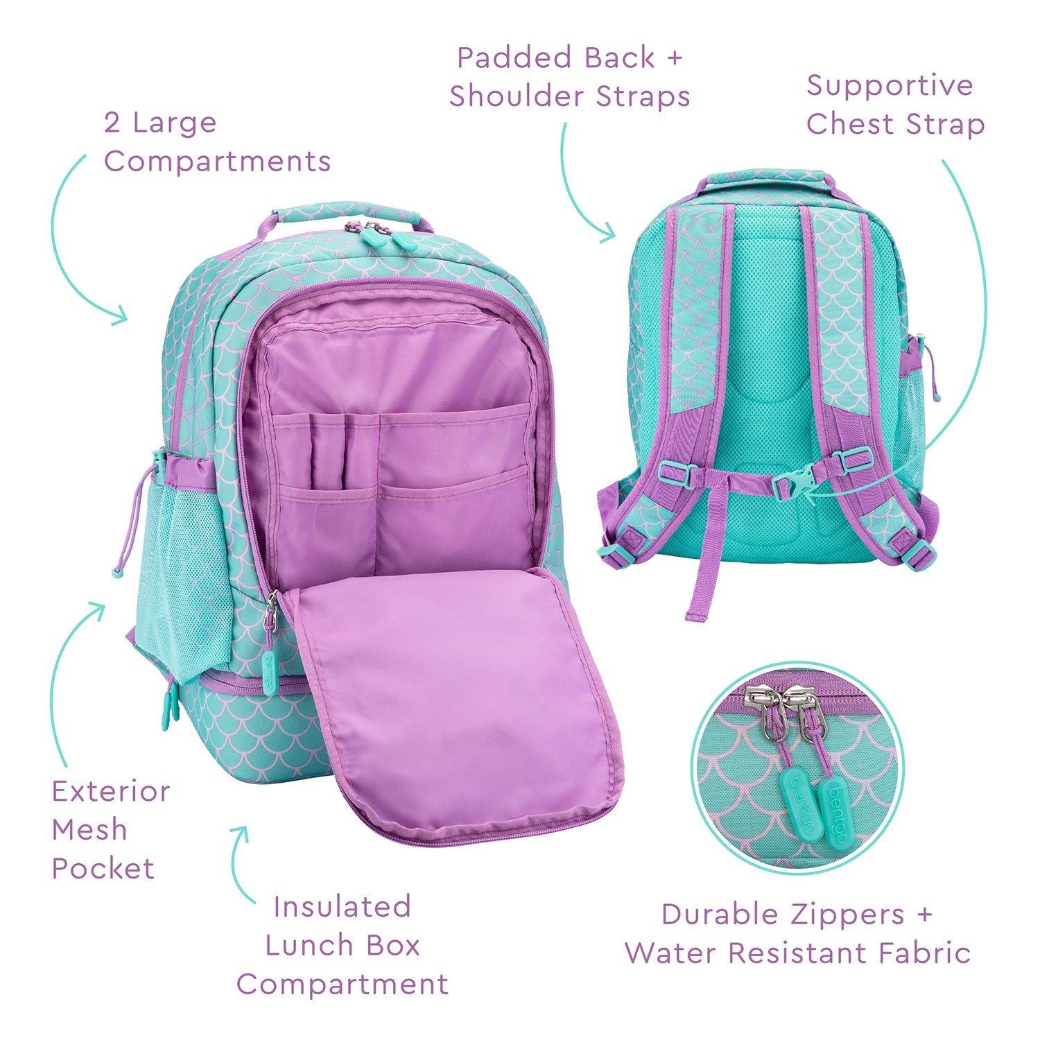Dog Backpack, Lunch Bag & Water Bottle Separates