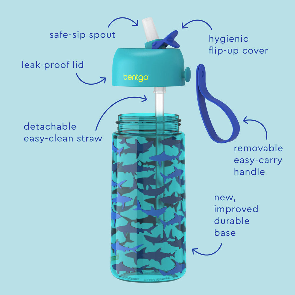Kid's Water Bottle, Clear Water Bottles With Removable Snack