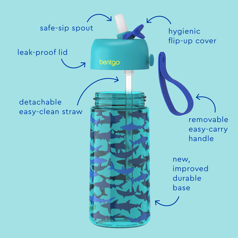 Bentgo® Kids Prints Water Bottle Review, Love Bentgo, This is Almost  Perfect 